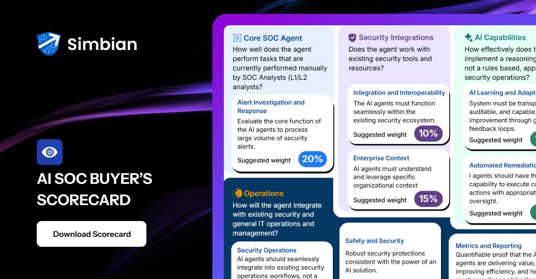 Scorecard-SM Post.jpg