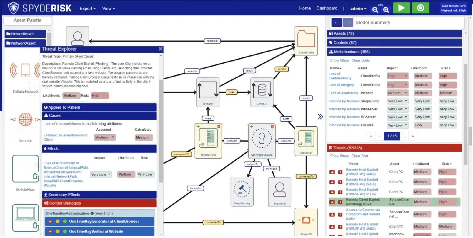 A screenshot of the Spyderisk application