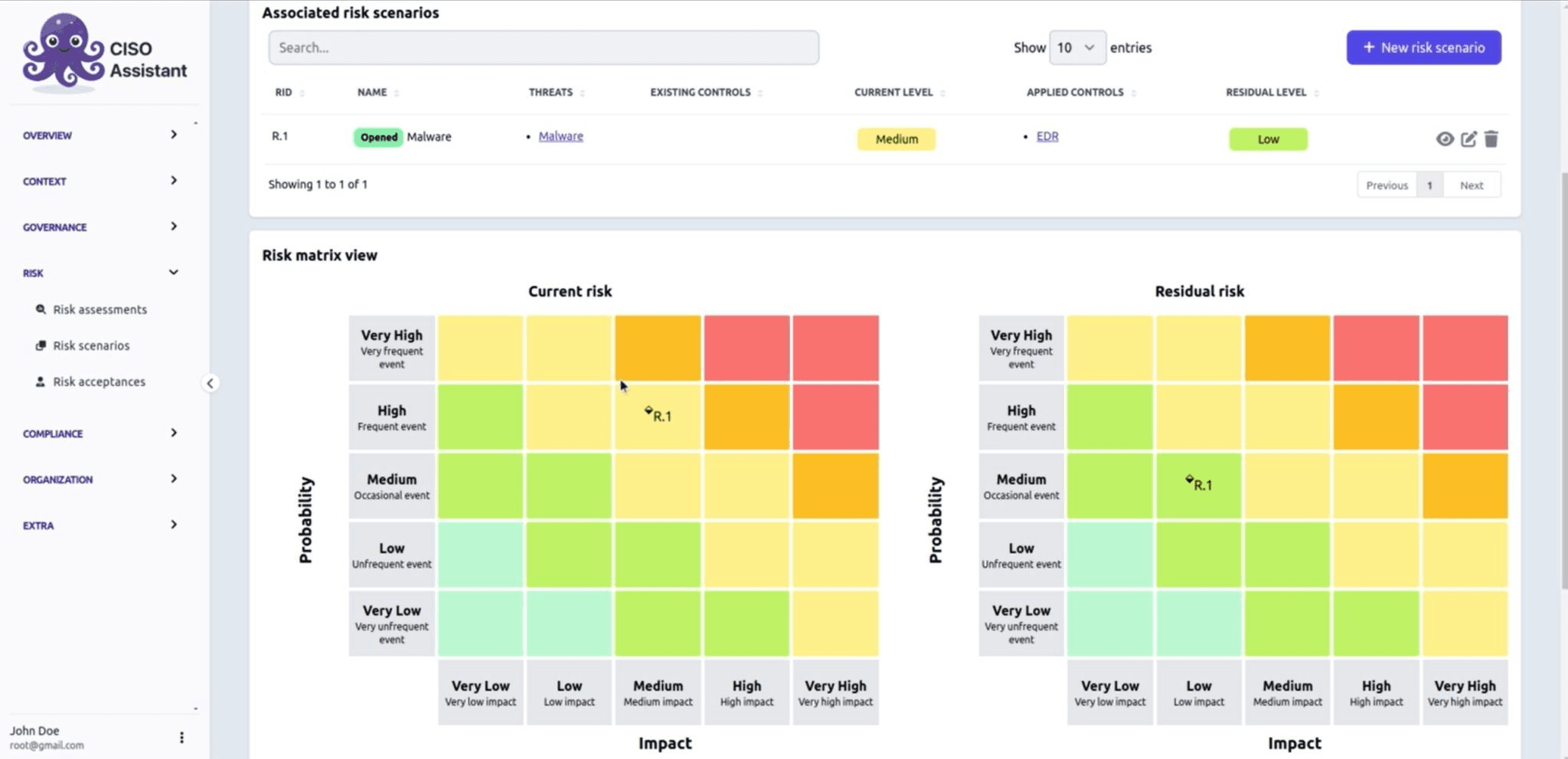 A screenshot of the CISO Assistant tool